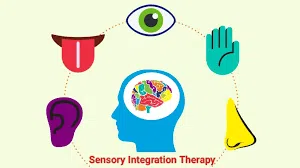 sensory-2